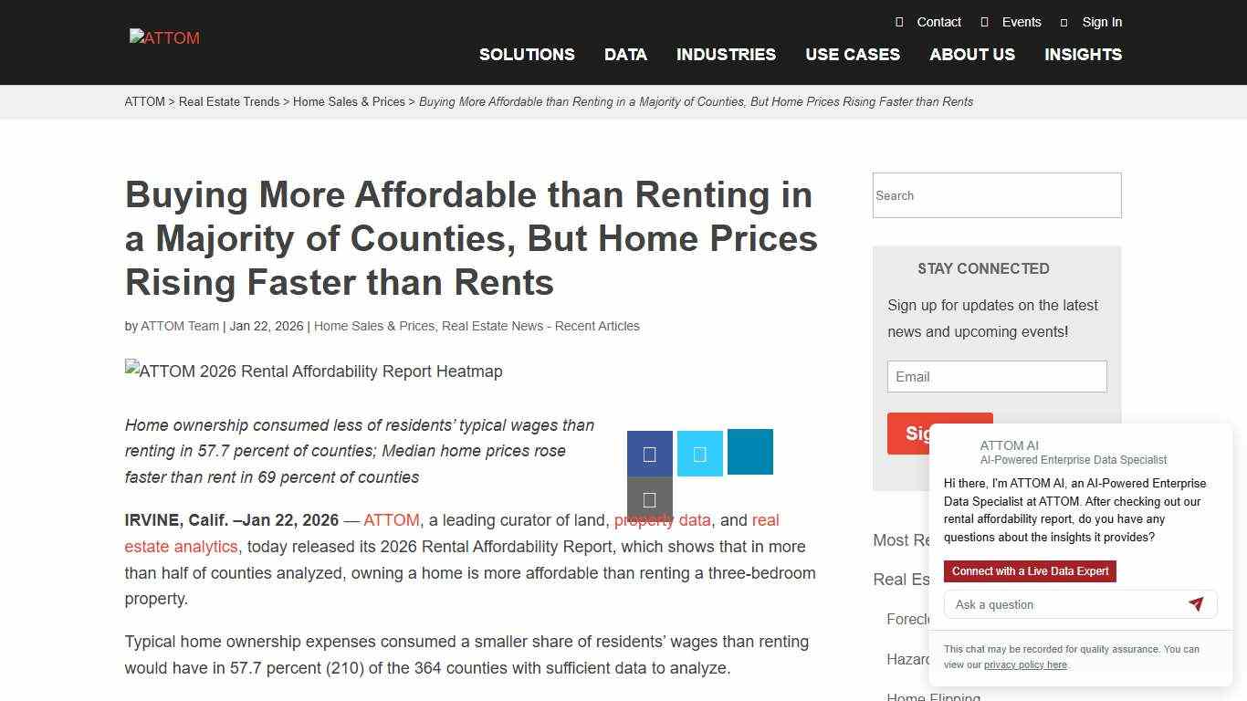 2026 Rental Affordability Report: Buying vs. Renting